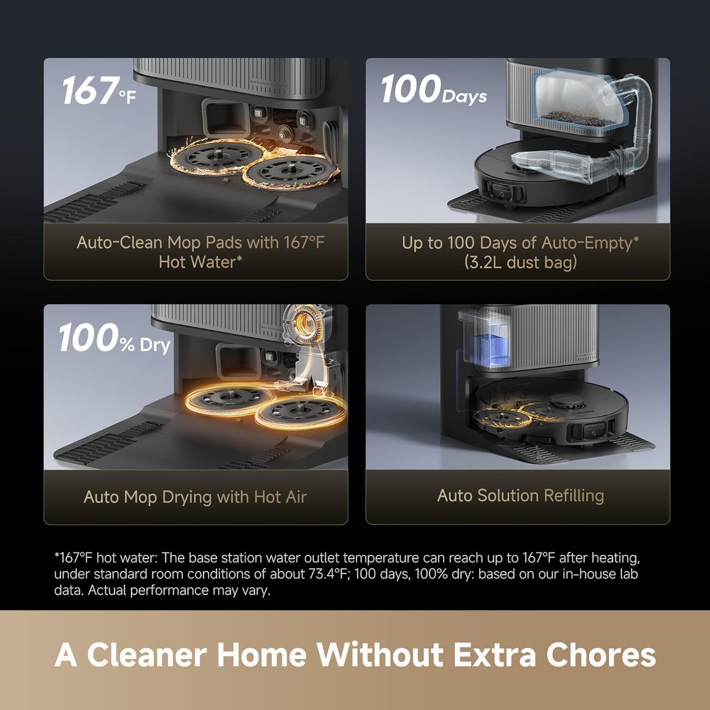 DREAME L40s Ultra Robot Vacuum and Mop, Auto-Empty, Mop Self-Cleaning, 1,9000Pa Suction, 100%