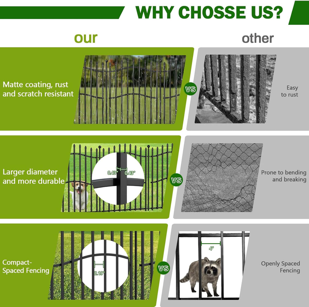 10 Panels No Dig Decorative Garden Fence - 32in H x 22.5ft L, Tall Heavy-Duty Square Tube Animal
