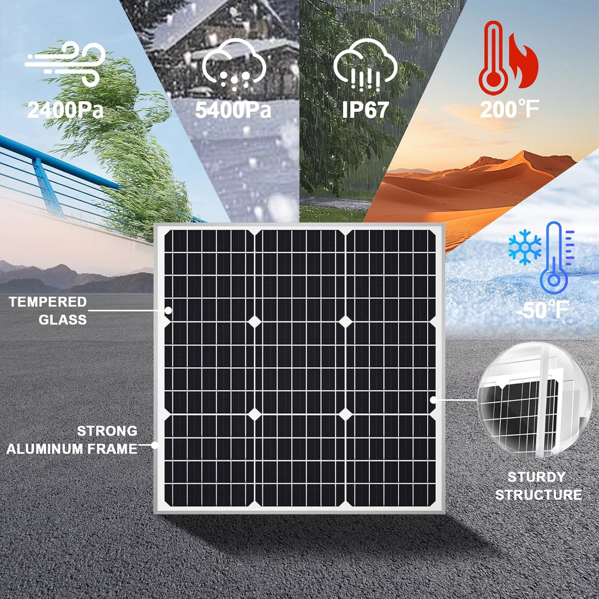 SOLPERK Solar Panel Kit 50W 12V, Solar Battery Trickle Charger Maintainer with Upgrade Waterproof