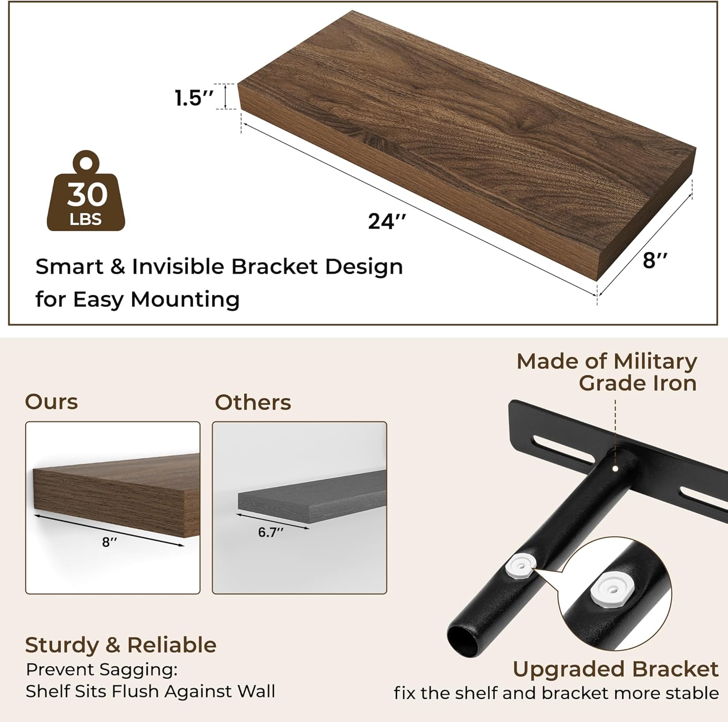 RICHFOCUS 24Inch Floating Shelves for Wall 2 Pack Shelves for Bedroom|Kitchen|Bathroom Wall Mounted
