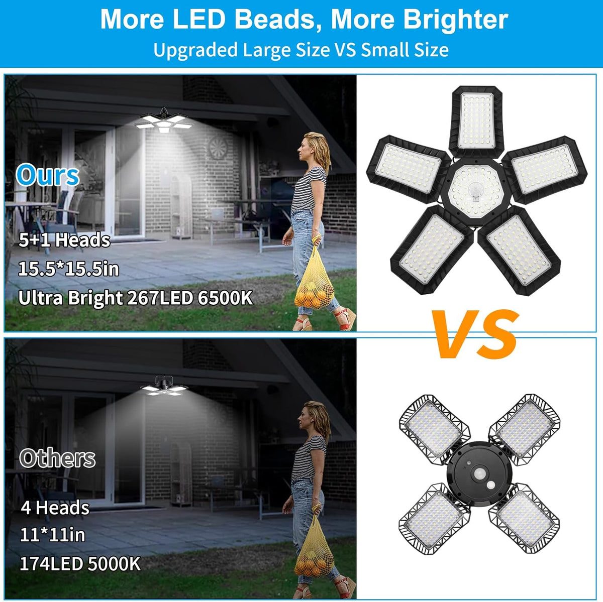 Solar Shed Light Indoor Outdoor, Upgrade Large 267LED Solar Powered Motion Sensor Pendant Light