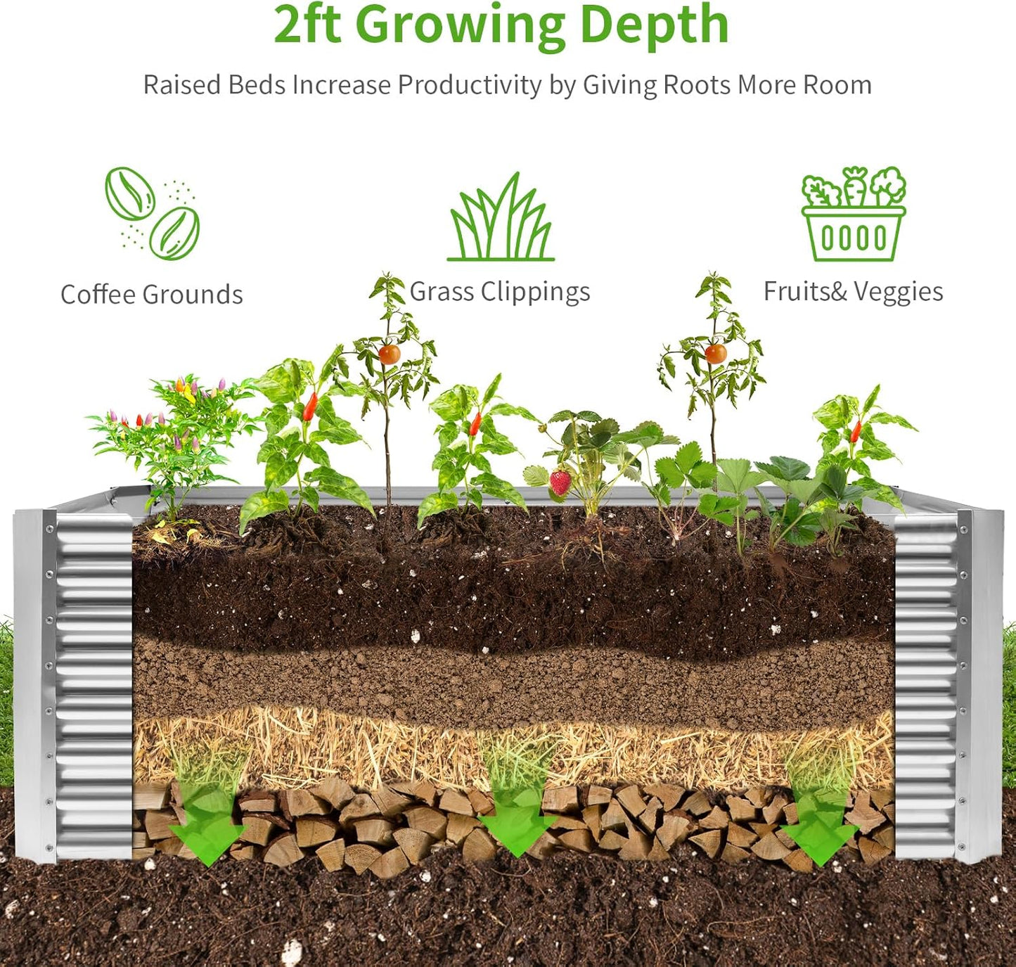 Land Guard 6×3×2 ft Galvanized Metal Raised Garden Bed, 2FT Deep Root Elevated Planter Box Steel