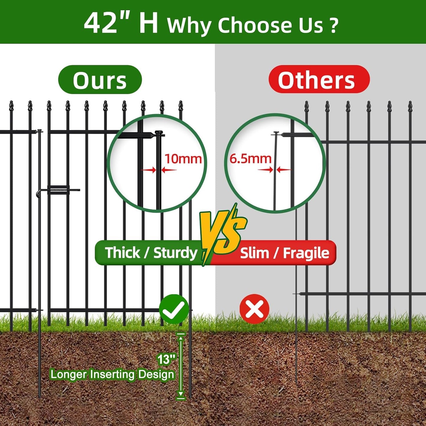 Metal Garden Fence with Gate 42 in H x 11.5 ft L, 1 Gate + 4 Panels Border Fence Panels Animal
