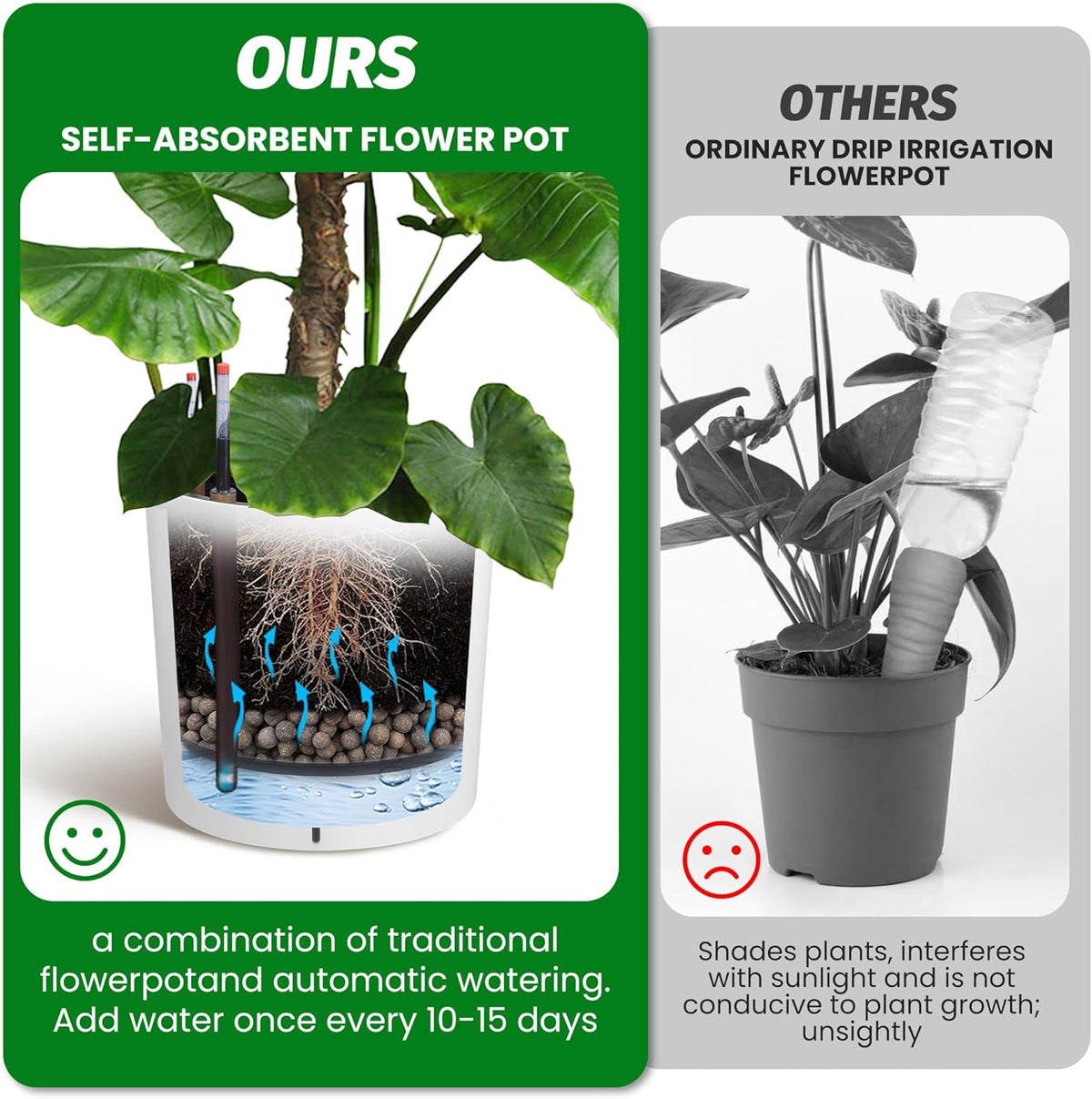 Tall Round Planter Set of 2, 19.5‘’ H x 19.9" Dia Large Planters for Indoor Plants with Built-in