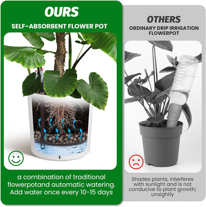 Tall Round Planter Set of 2, 19.5‘’ H x 19.9" Dia Large Planters for Indoor Plants with Built-in