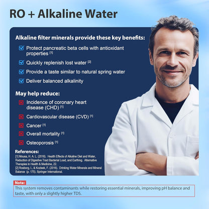 iSpring RCC2AK, Upgraded 200 GPD, pH+ 6-Stage Under Sink Reverse Osmosis System with Alkaline