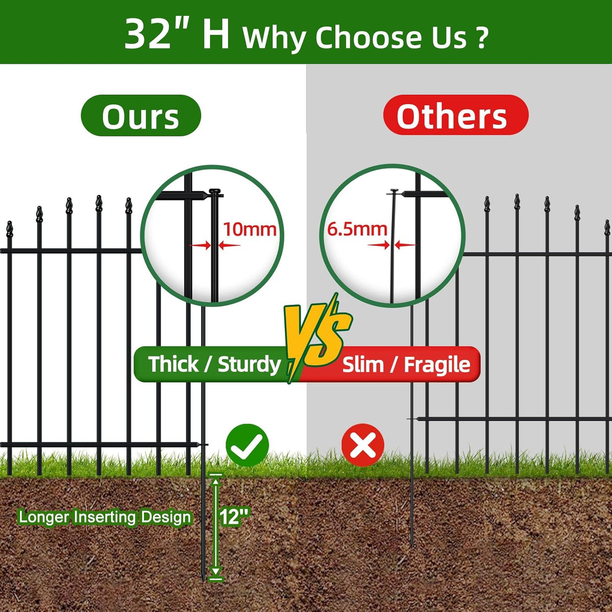 Metal Garden Fence 32 in H x 12 ft L, 6 Panels + 7 Stakes Border Dog Fence Panels Animal Barrier