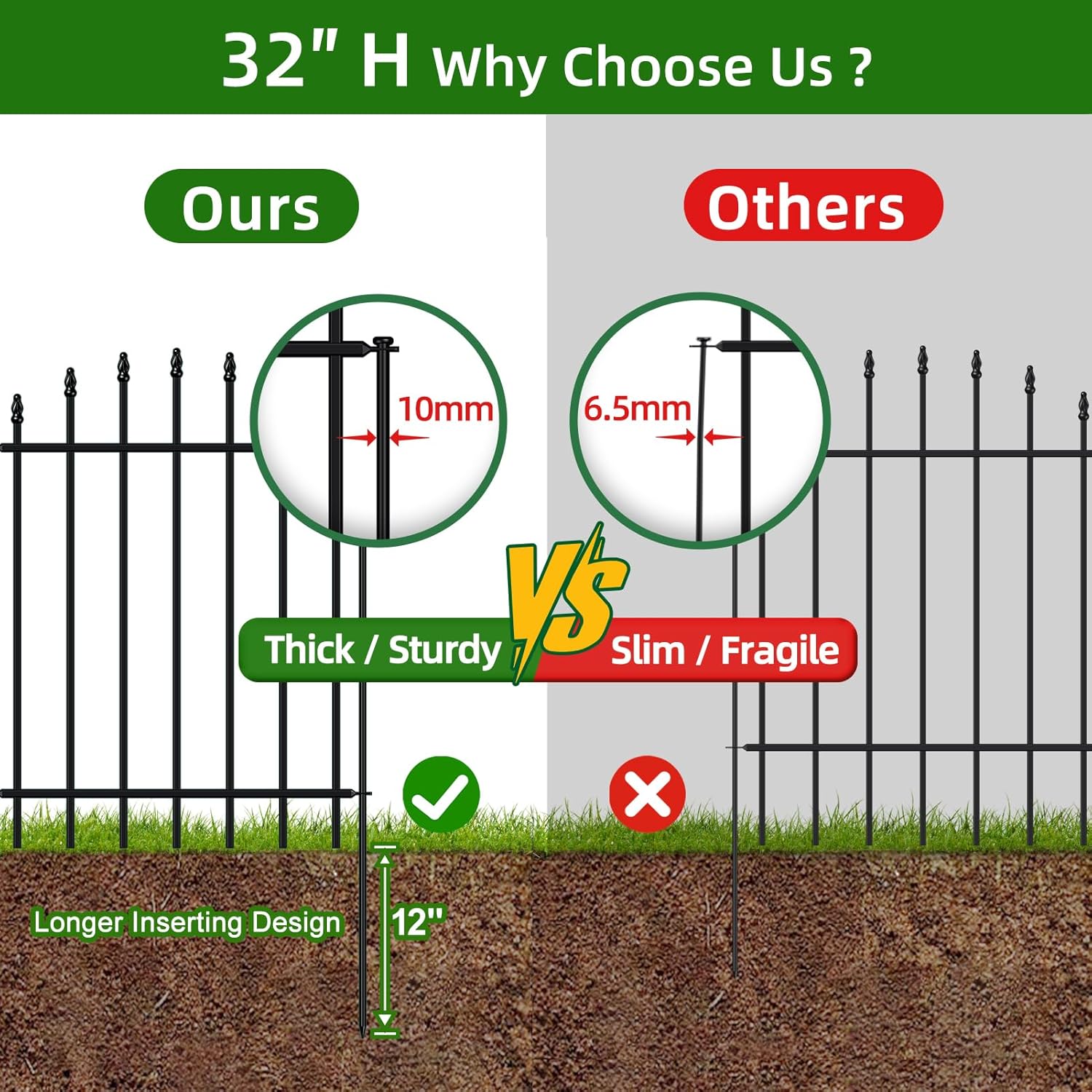 Metal Garden Fence 32 in H x 12 ft L, 6 Panels + 7 Stakes Border Dog Fence Panels Animal Barrier