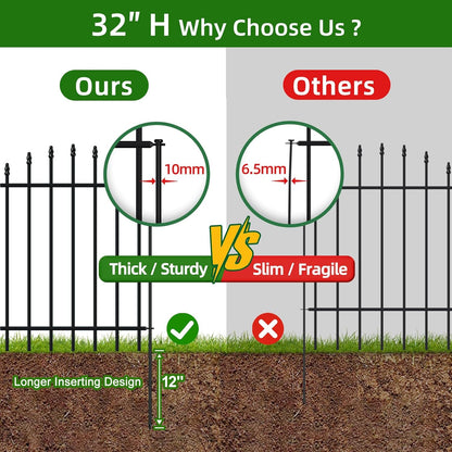 Metal Garden Fence 32 in H x 12 ft L, 6 Panels + 7 Stakes Border Dog Fence Panels Animal Barrier