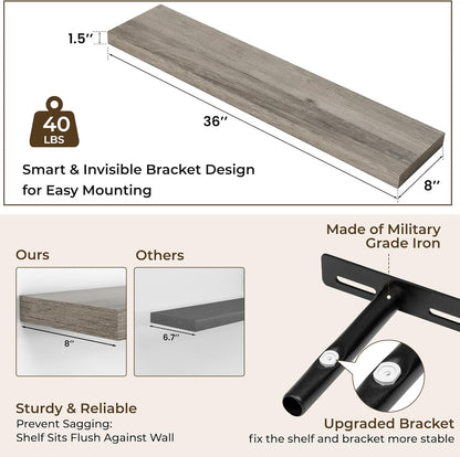 RICHFOCUS 36Inch Floating Shelves for Wall 2 Pack Shelves for Bedroom|Kitchen|Bathroom Wall Mounted