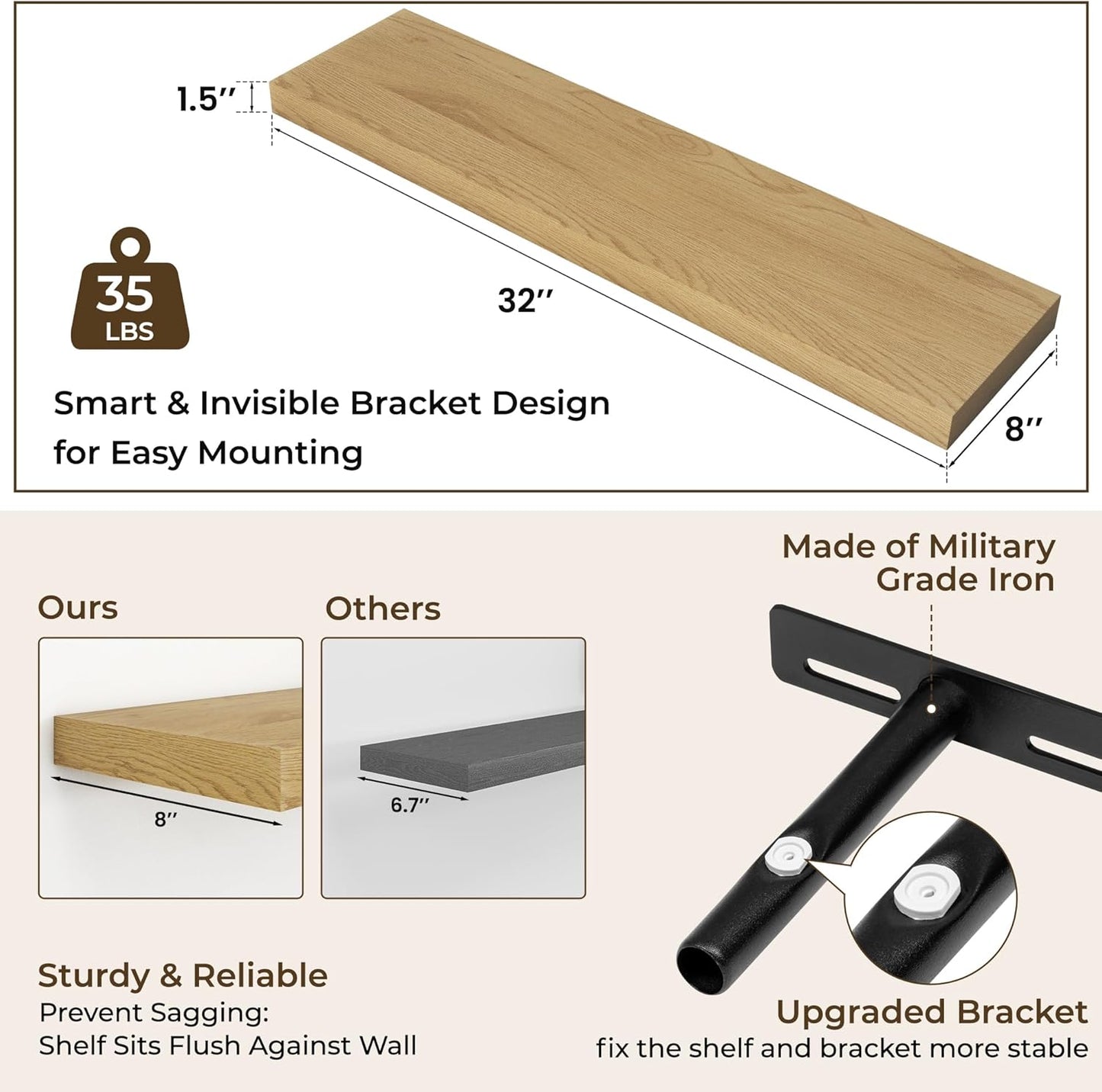 RICHFOCUS 31.5Inch Floating Shelves for Wall 2 Pack Shelves for Bedroom|Kitchen|Bathroom Wall