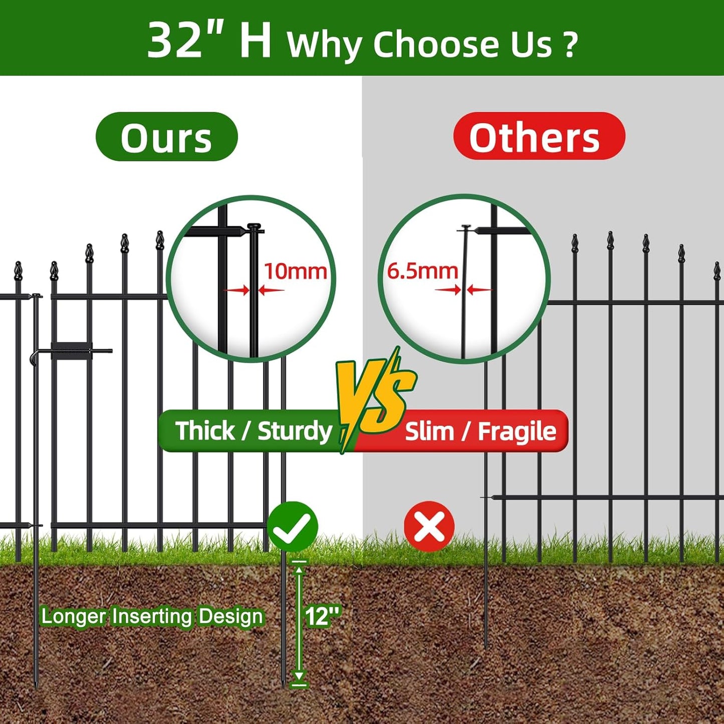 Metal Garden Fence with Gate 32 in H x 12 ft L, 1 Gate + 5 Panels Border Dog Fence Panels Animal