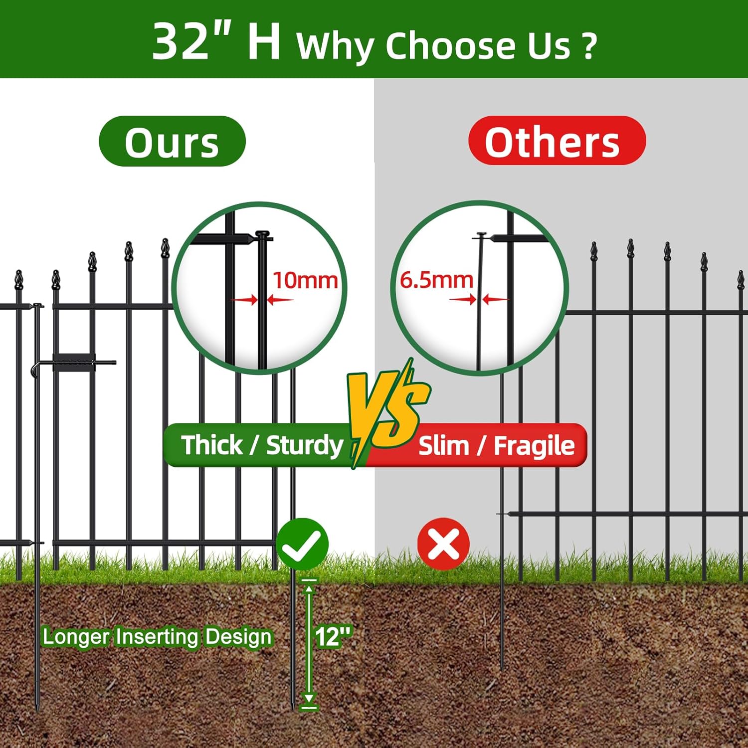 Metal Garden Fence with Gate 32 in H x 12 ft L, 1 Gate + 5 Panels Border Dog Fence Panels Animal