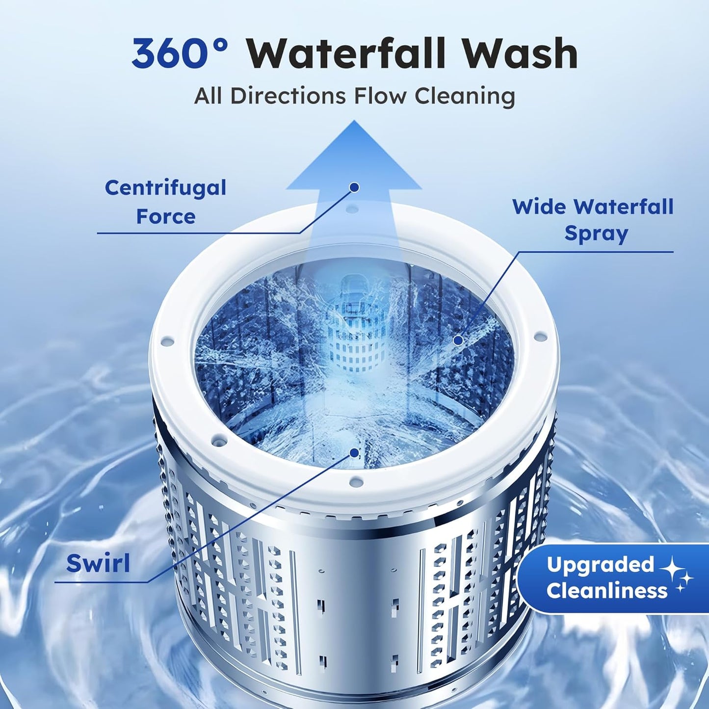 Compact Top-Load Washing Machine, Full-Automatic 1.5 Cu.ft Washer with 10 Water Levels & 8 Wash