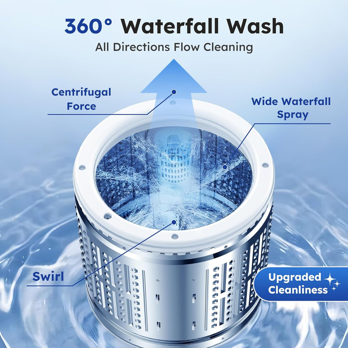 1.0 Cu.ft Portable Washing Machine for Home & Apartment, Full-Automatic Clothes Washer with 6 Water