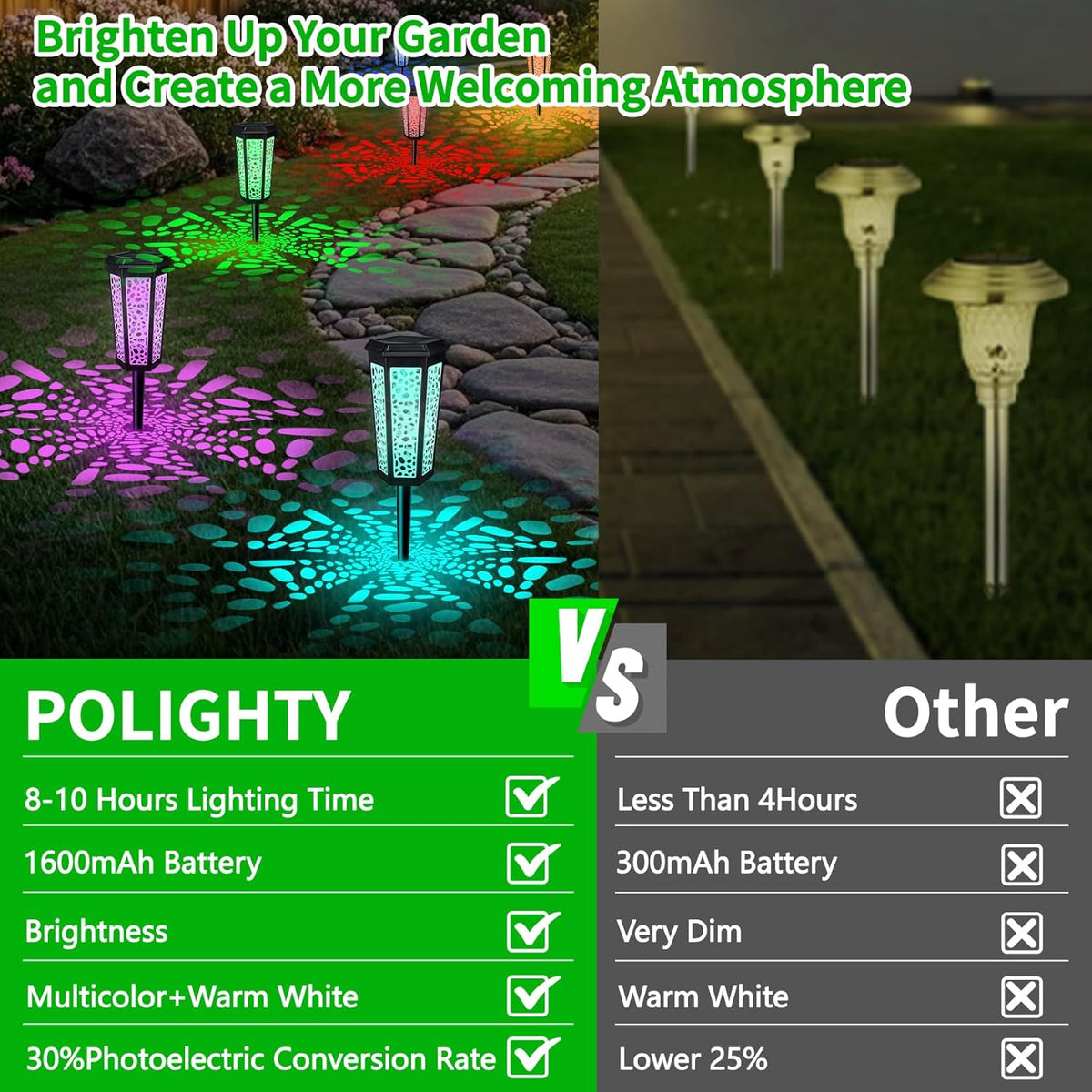 Solar Pathway Landscape Lights 4 Pack, RGB Color Changing+Warm White Outdoor Waterproof Solar Yard