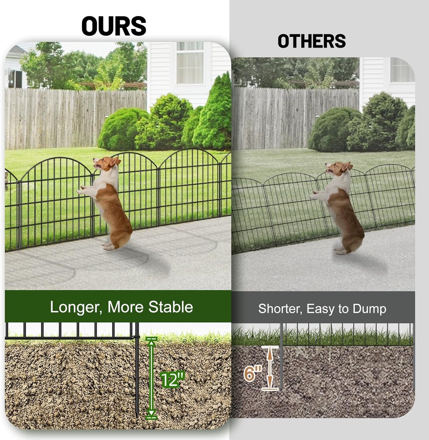 Metal Garden Fence 28in (H) x 18.7ft (L), 8 Panels + 9 Stakes Dog Fence Border Fence Animal