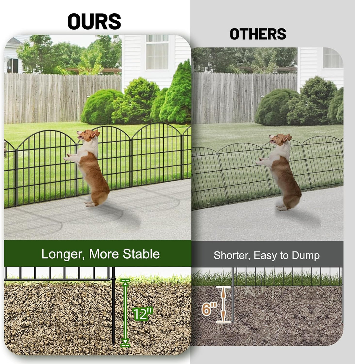Metal Garden Fence 28in (H) x 18.7ft (L), 8 Panels + 9 Stakes Dog Fence Border Fence Animal