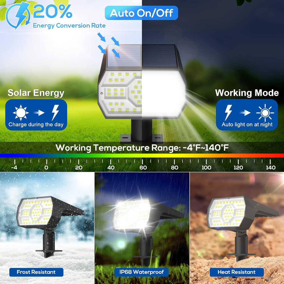NYMPHY Solar Lights Outdoor Waterproof IP68, 56 LED 3 Lighting Modes Solar Powered Garden Yard Spot