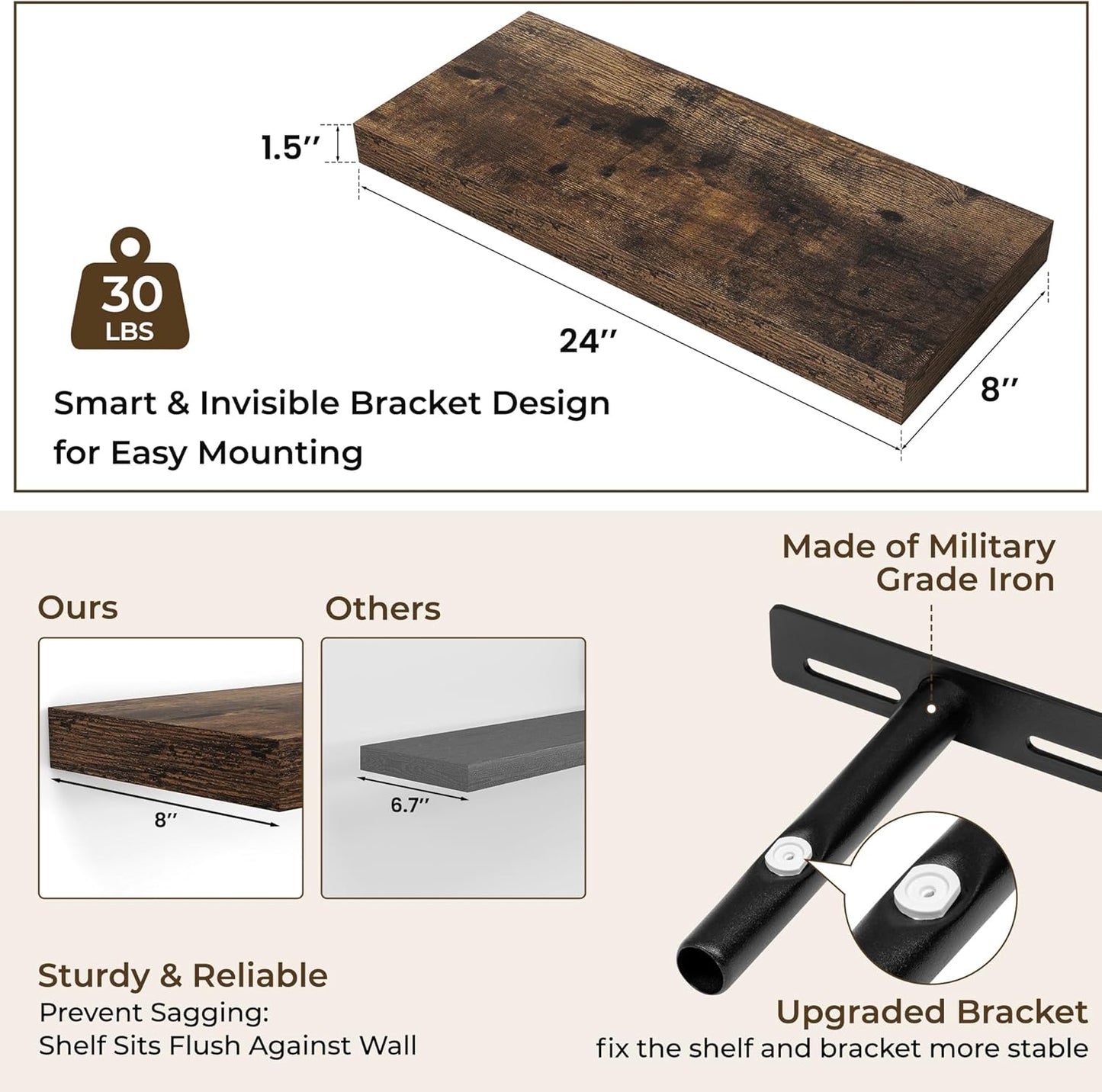 RICHFOCUS 24Inch Floating Shelves for Wall 2 Pack Shelves for Bedroom|Kitchen|Bathroom Wall Mounted