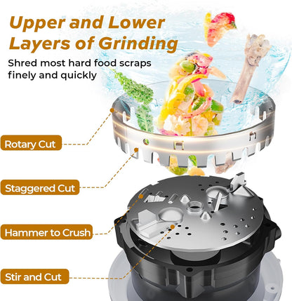 3/4 HP Corded Garbage Disposal for Kitchen Sinks, TECASA Continuous Feed Food Waste Disposer, Sound