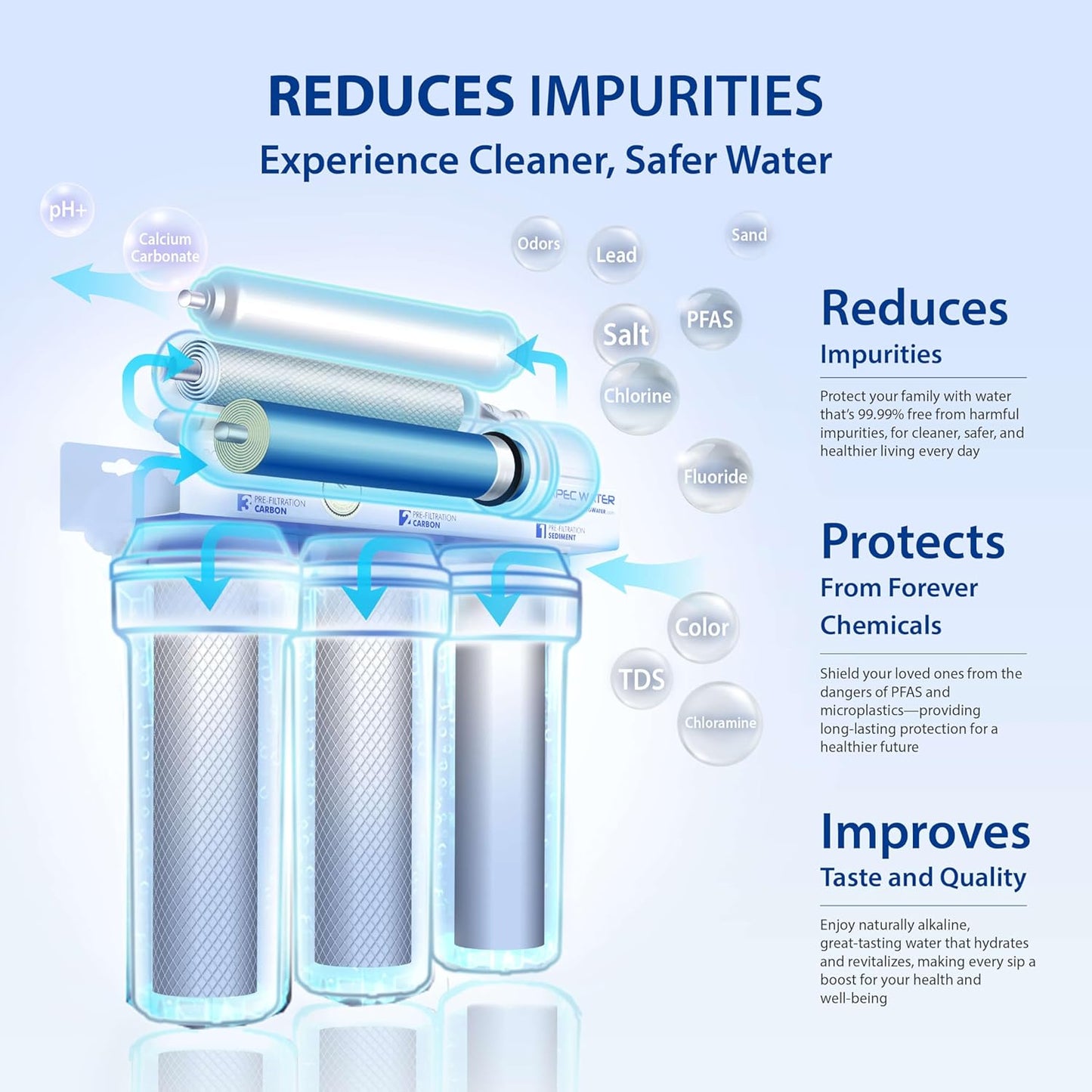 APEC Water Systems ROES-PH75 Essence Series Top Tier Alkaline Mineral pH+ 75 GPD 6-Stage Certified