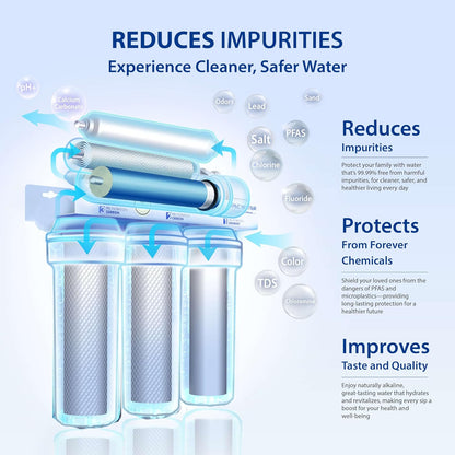 APEC Water Systems ROES-PH75 Essence Series Top Tier Alkaline Mineral pH+ 75 GPD 6-Stage Certified