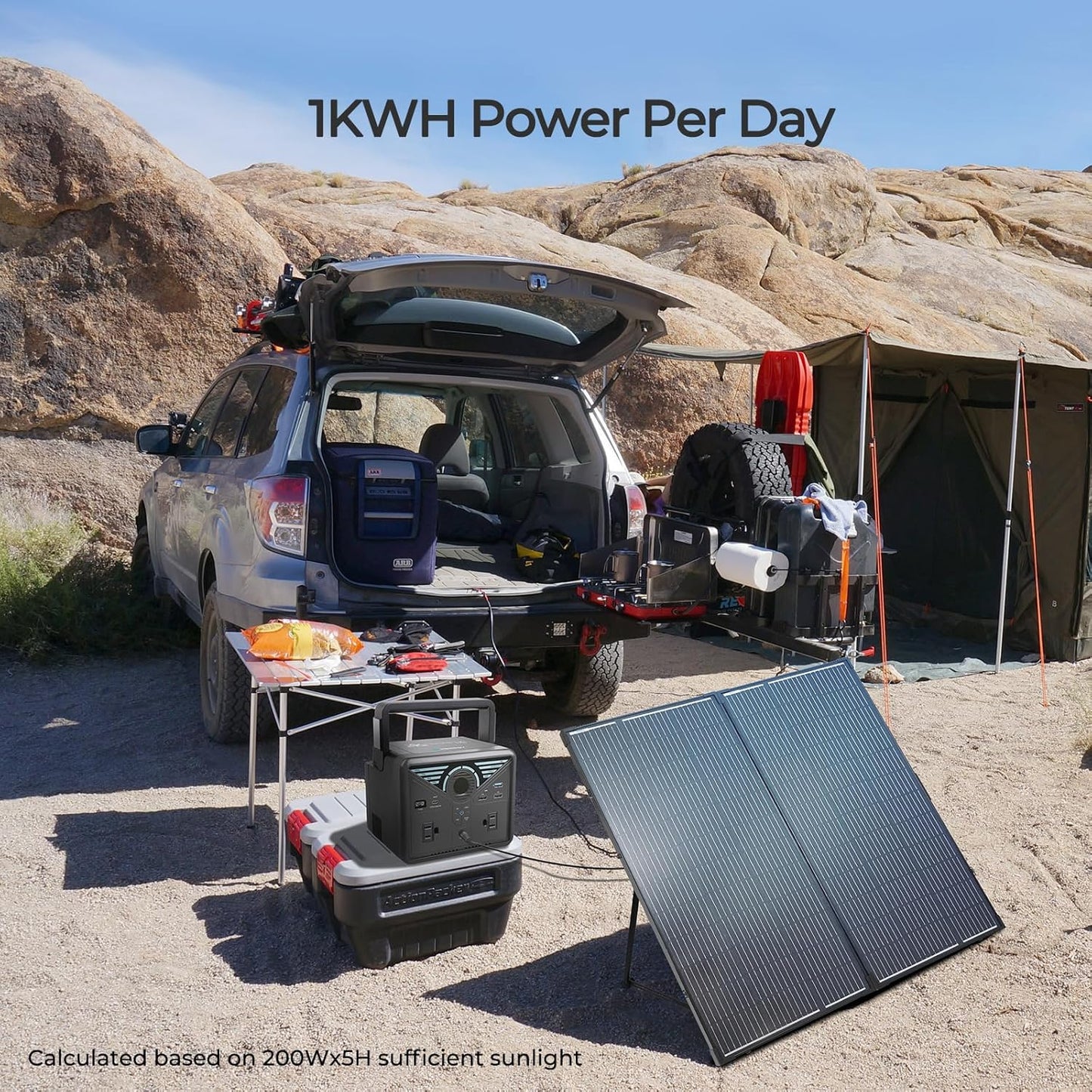 Renogy 200W 12V Portable Solar Panels Suitcase with Waterproof 20A Charge Controller, Foldable 200
