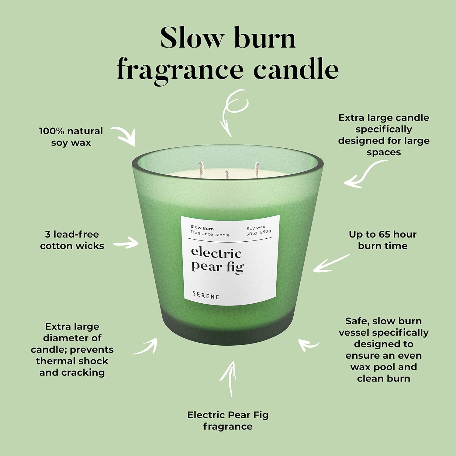 Hidden Label Large Scented Candle, Electric Pear Fig, 30oz 3 Wick Huge Candle, Serene Collection