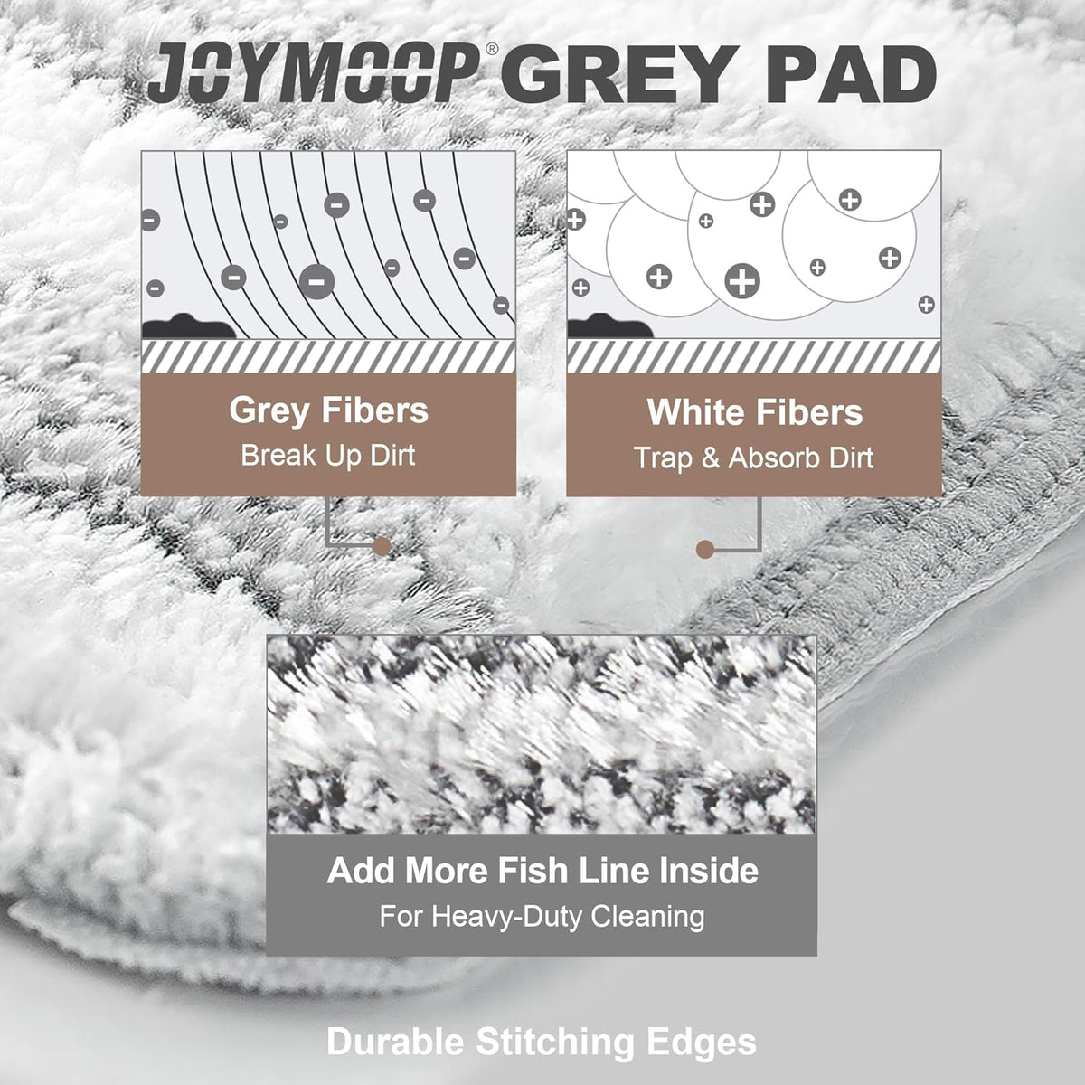 JOYMOOP Flat Mop Pads, Microfiber Mop Cleaning Pads, Washable Pads, Pads Replacement for Flat Mop