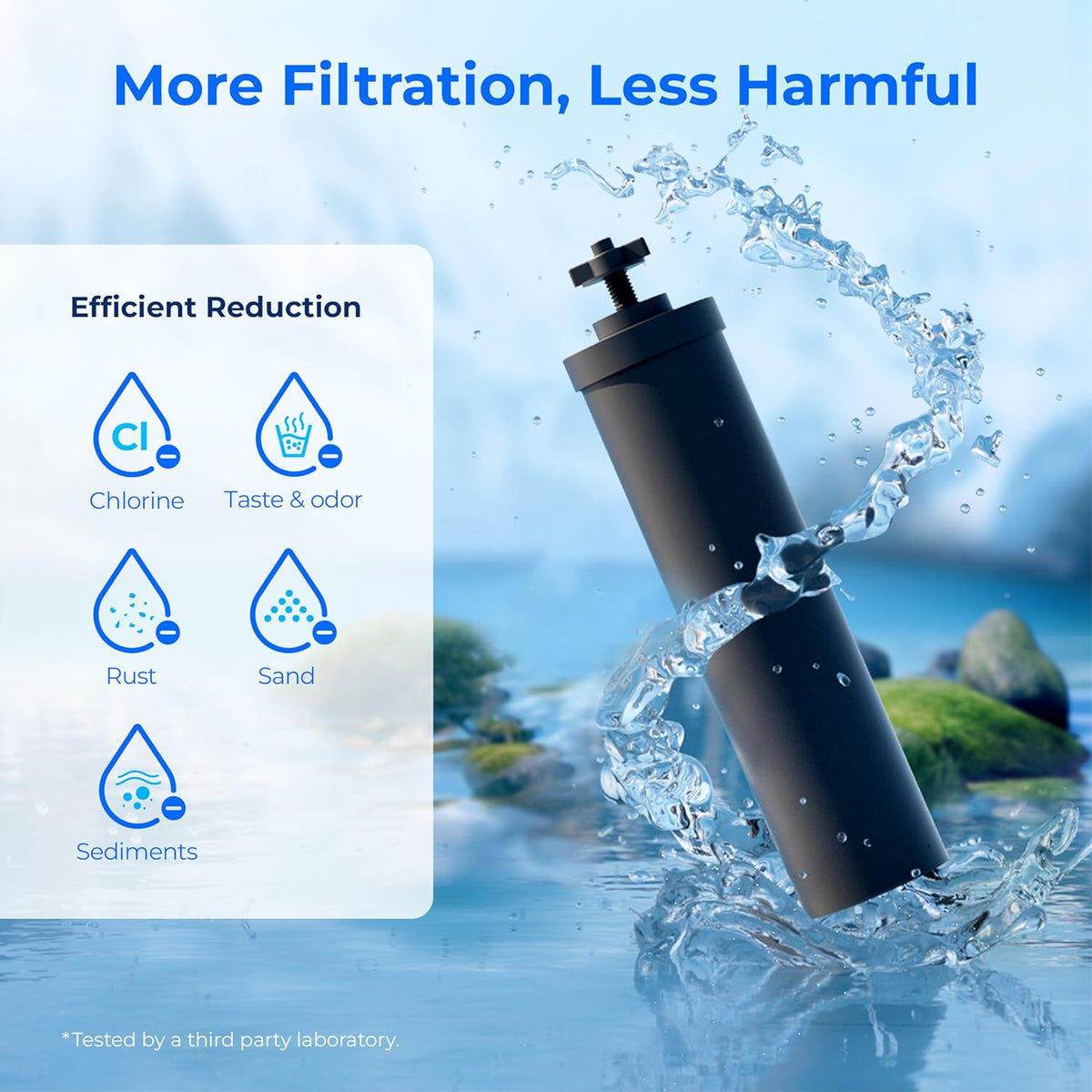 Waterdrop NSF/ANSI 42&372 Certified Water Filter, for Berkey® BB9-2® Black Filters, Berkey® Gravity