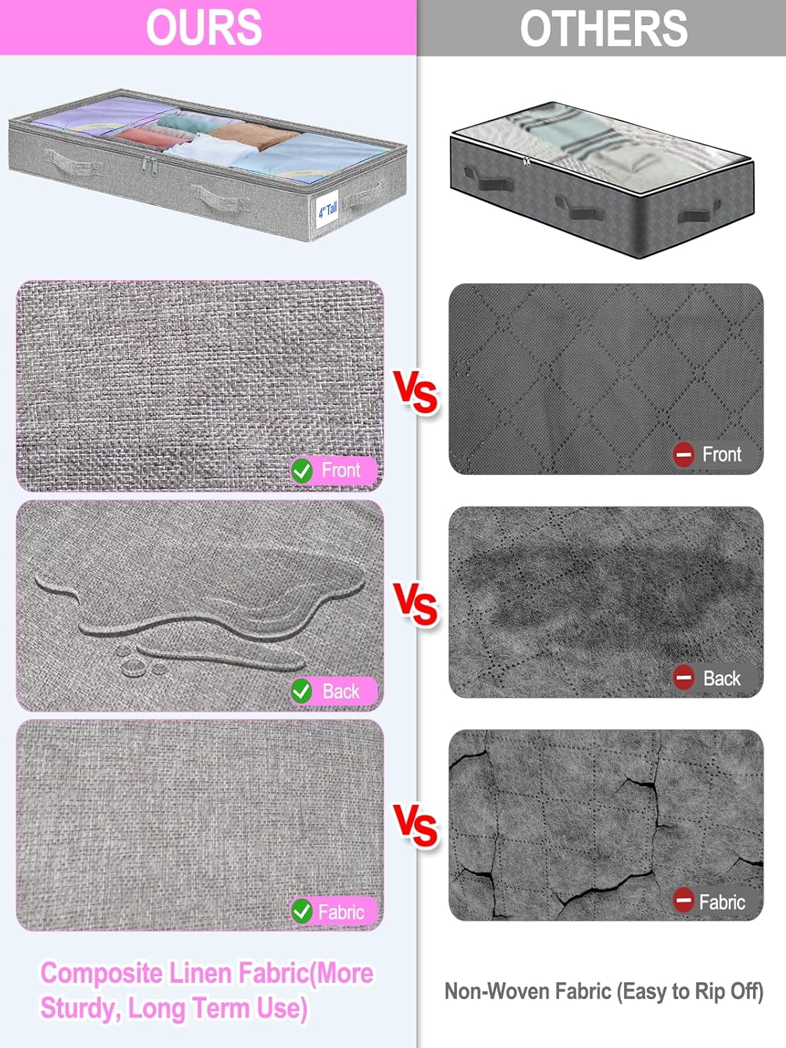 punemi Under Bed Storage Containers, Below 4 Inches Tall Low Profile Underbed Storage, NO