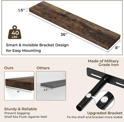 RICHFOCUS 36Inch Floating Shelves for Wall 2 Pack Shelves for Bedroom|Kitchen|Bathroom Wall Mounted