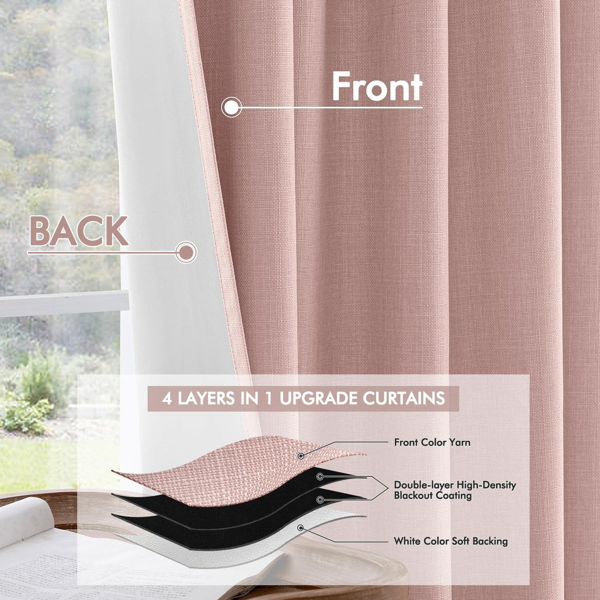 MIULEE 100% Blackout Curtains 120 Inch Long 2 Panels for Bedroom, Thick Luxury Faux Linen Black Out