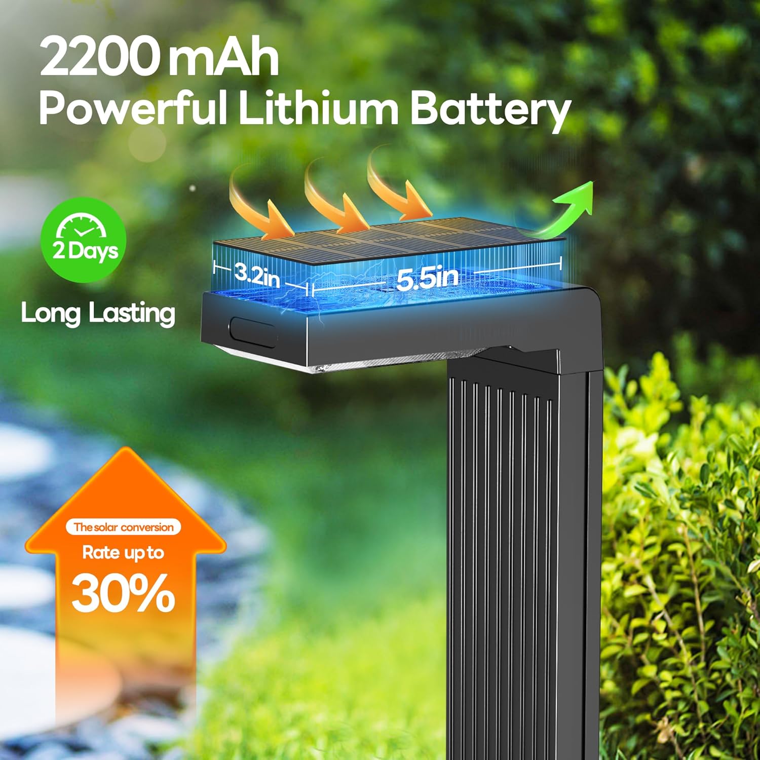 Solar Pathway Lights Outdoor 6Pack, 400LM Motion Sensor Walkway Lights with Warm/Cool White, 12H