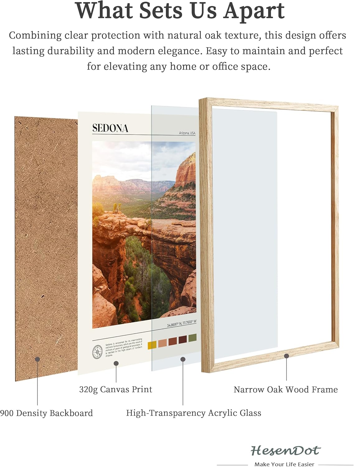 HesenDot Natural OAK Wood Framed Arizona Wall Art,12x16in Sedona's Red Rock Formations Quality