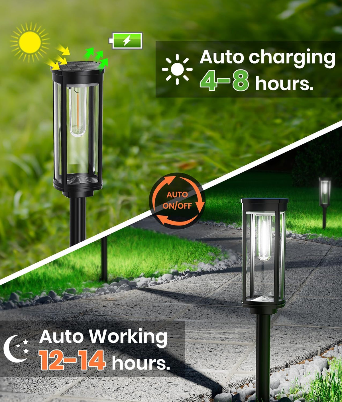 4 Pack Solar Pathway Lights Outdoor, Modern Super Brightness LED Path IP65 Waterproof Garden Lights
