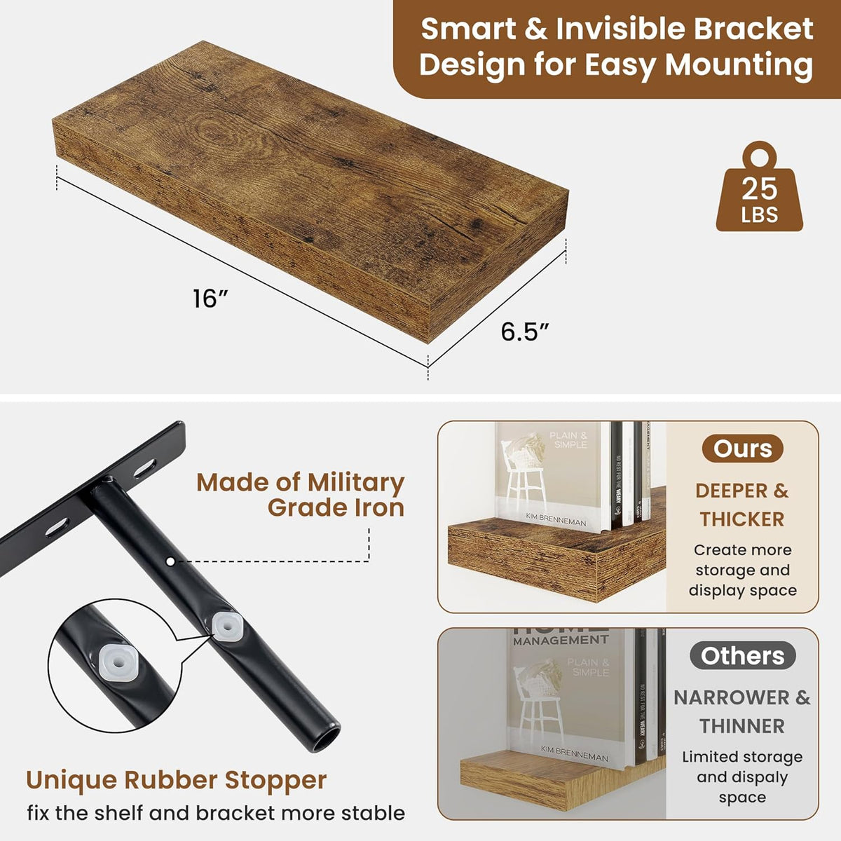 fuqing Floating Shelves for Wall, Bathroom Shelf Wall Mounted for Storage, Shelves with Invisible