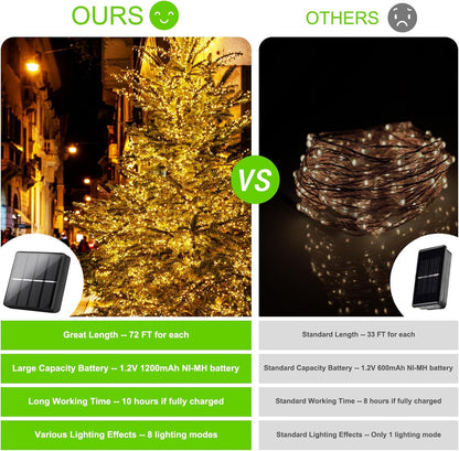 Outdoor Solar String Lights Waterproof 288Ft, 4-Pack Each 72FT 200 LED Solar Powered Fairy Lights