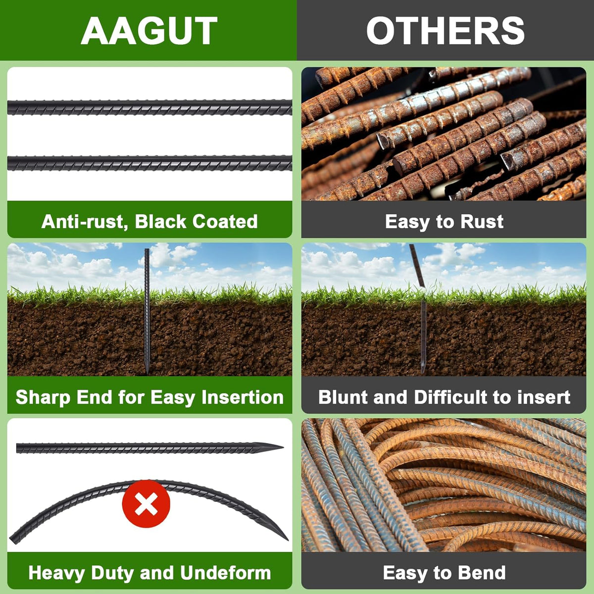 AAGUT Rebar Stakes 24 Inch 10 Pcs Landscape Timber Spikes 1/2", Heavy Duty Straight Garden Plant
