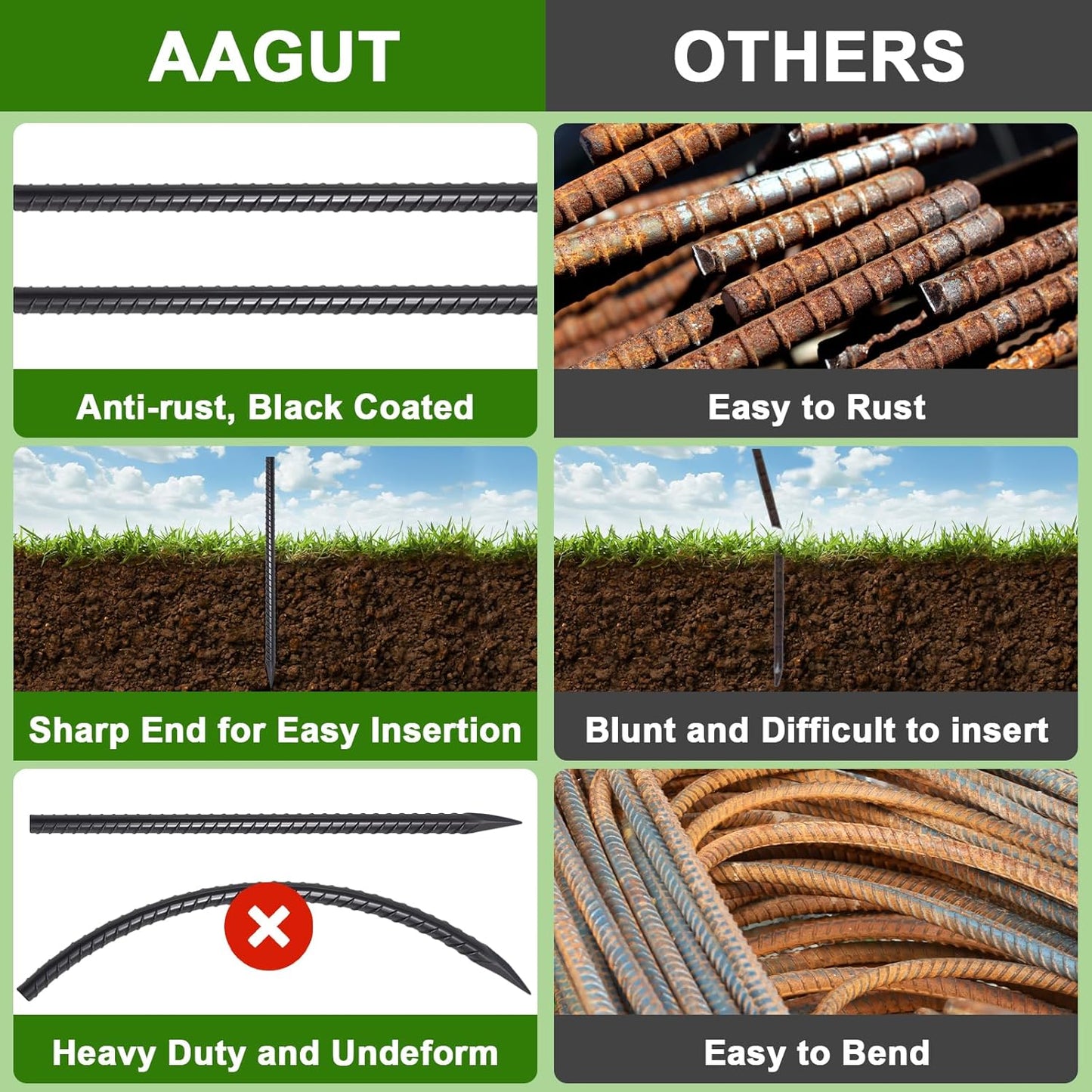 AAGUT Rebar Stakes 16 inch (34pcs) Heavy Duty 3/8” Ground Anchors Steel Garden Stakes Metal