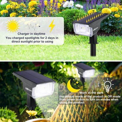 Solar Spot Lights, IP65 Waterproof 40 LEDs Landscape Spotlights,USB & Solar Powered Wall Lights