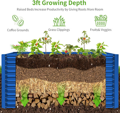 Land Guard 8x4x3ft Rectangular Galvanized Raised Garden Beds, Large-Capacity Metal Planter Box