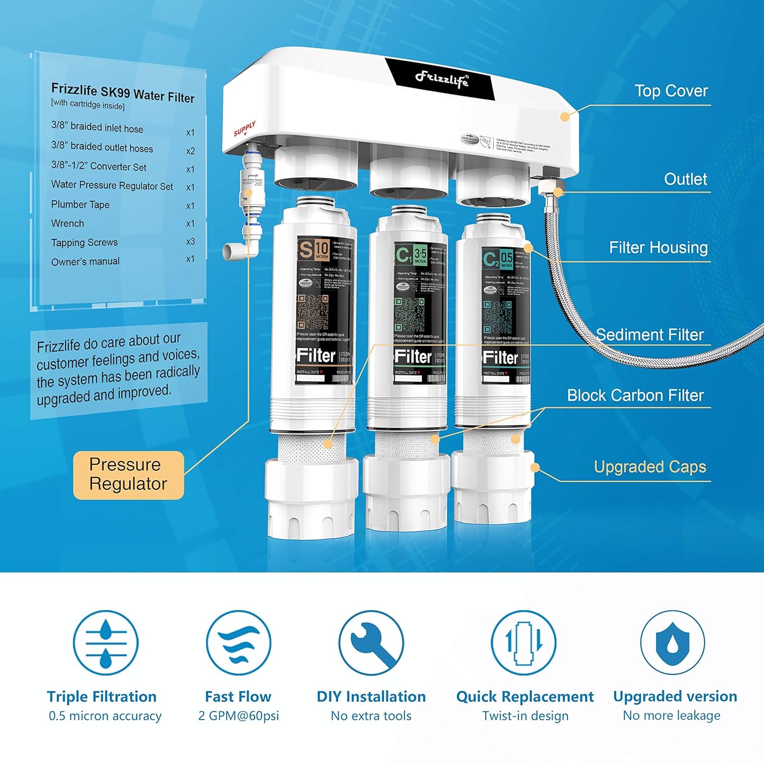 Frizzlife Under Sink Water Filter System SK99-NEW, Direct Connect, NSF/ANSI 53&42 Certified 0.5