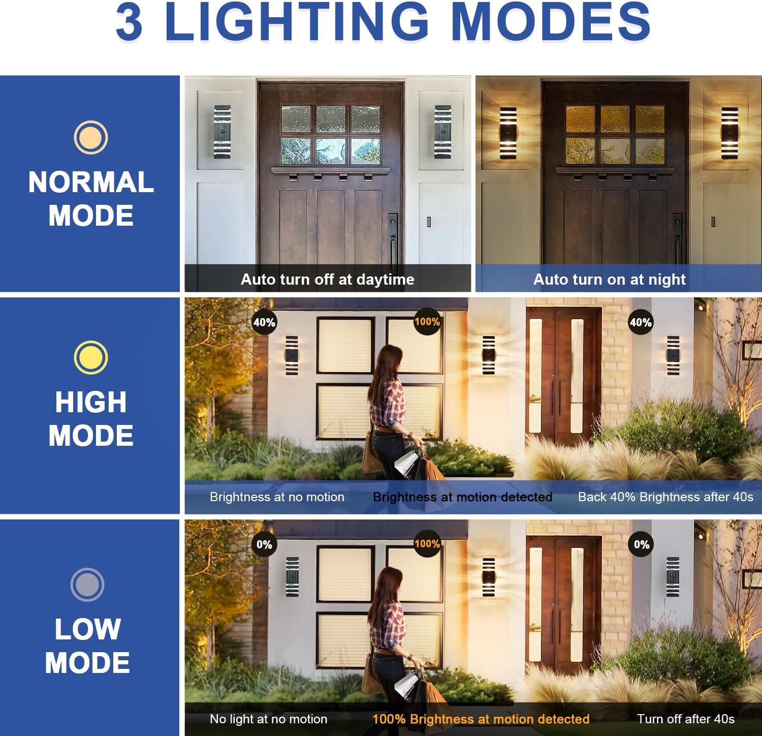 2 Pack Motion Sensor Outdoor Wall Light Fixture Up Down Porch Lights Modern Dusk to Dawn Exterior