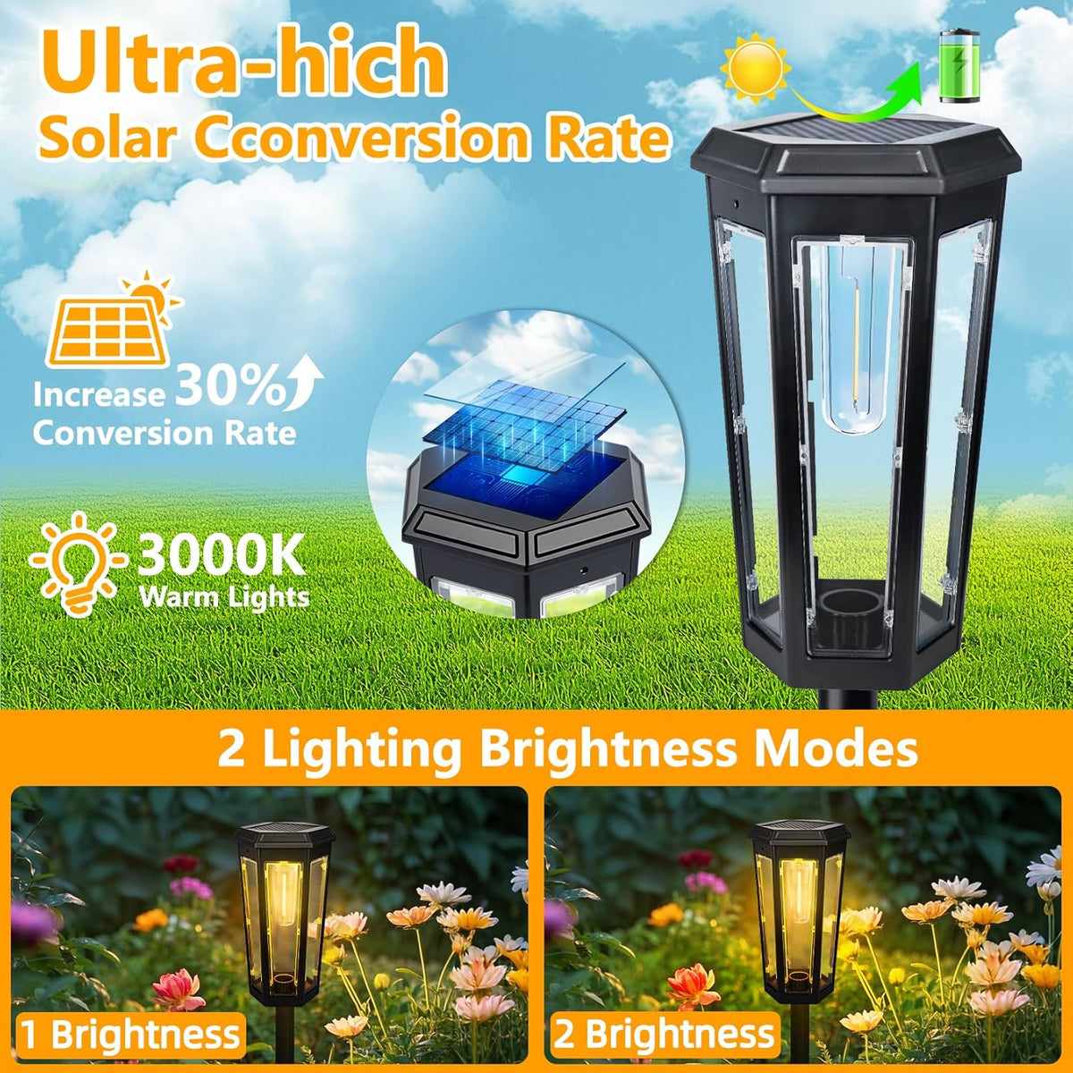 Solar Pathway Lights, Upgraded Solar Bright LED Path Lights, Outdoor Waterproof Garden Landscape