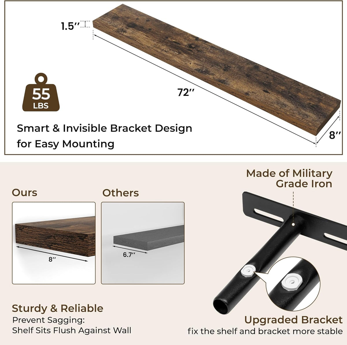 RICHFOCUS 72Inch Floating Shelves for Wall 2 Pack Shelves for Bedroom|Kitchen|Bathroom Wall Mounted