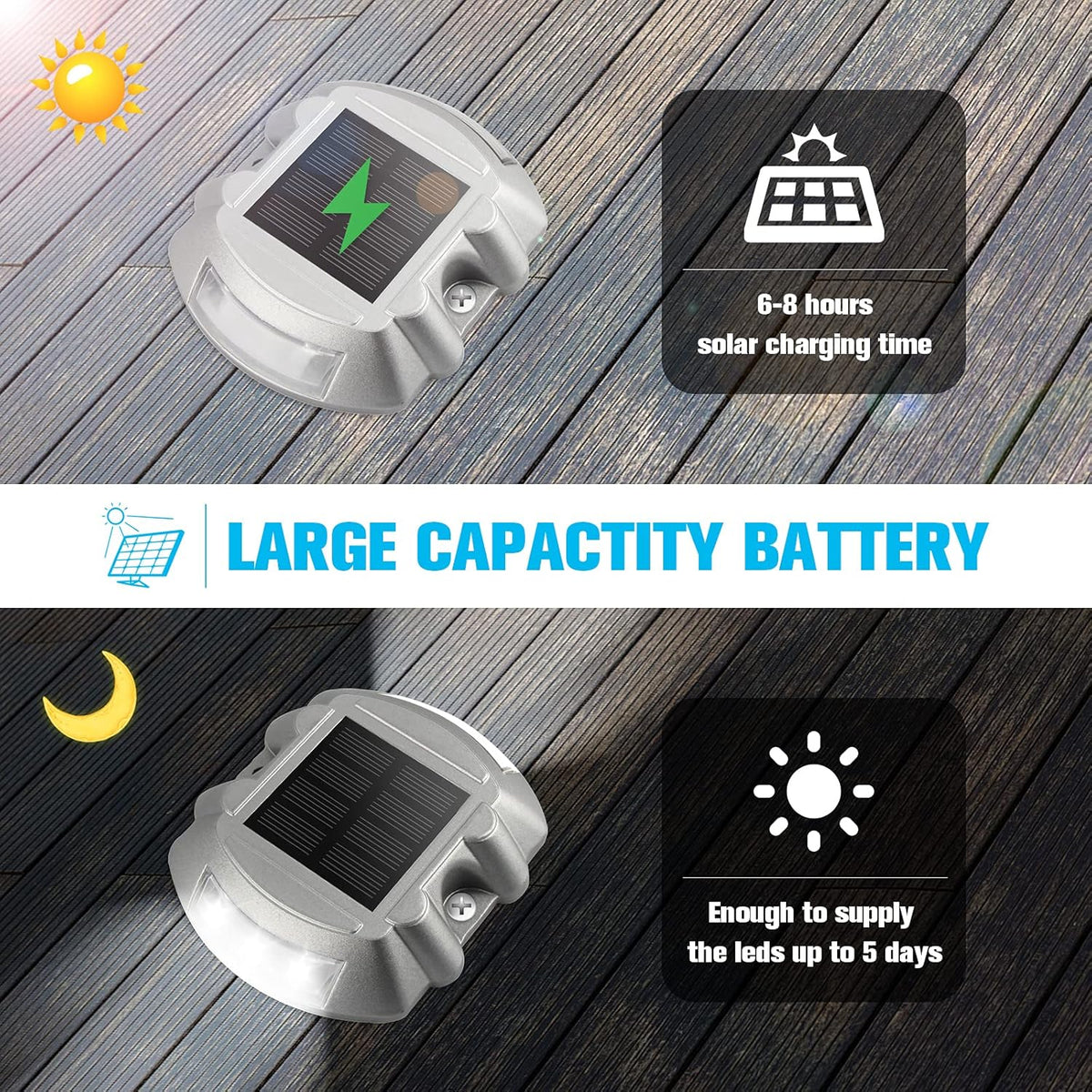 VOLISUN Solar Deck & Driveway Lights, 8-Pack Led IP67 Waterproof Outdoor Warning Step Lights for