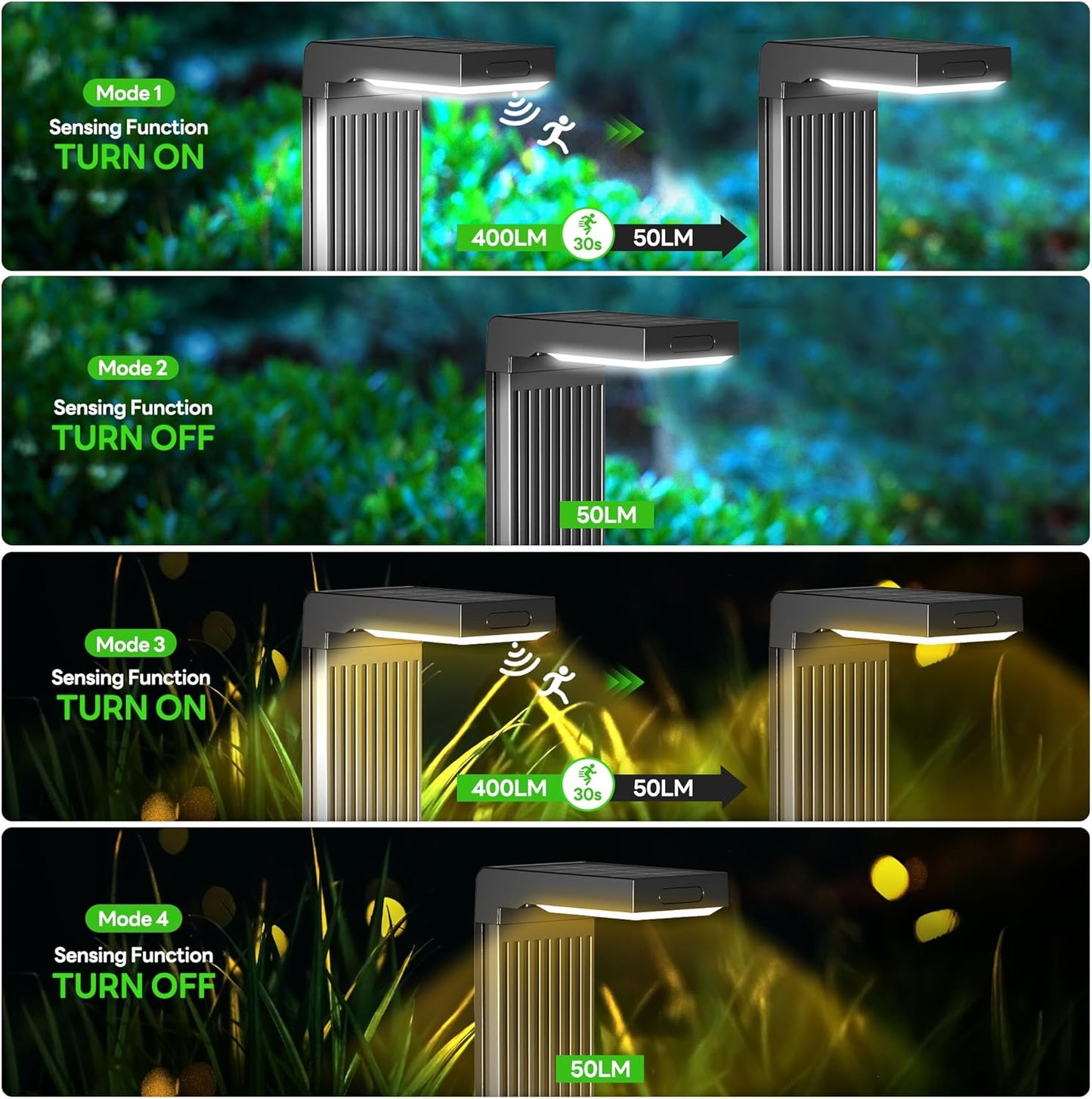 Solar Pathway Lights Outdoor 4Pack, 400LM Motion Sensor Walkway Lights with Warm/Cool White, 12H