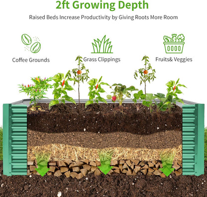 Land Guard 8×4×2 ft Galvanized Raised Garden Bed Kit, Galvanized Planter Raised Garden Boxes